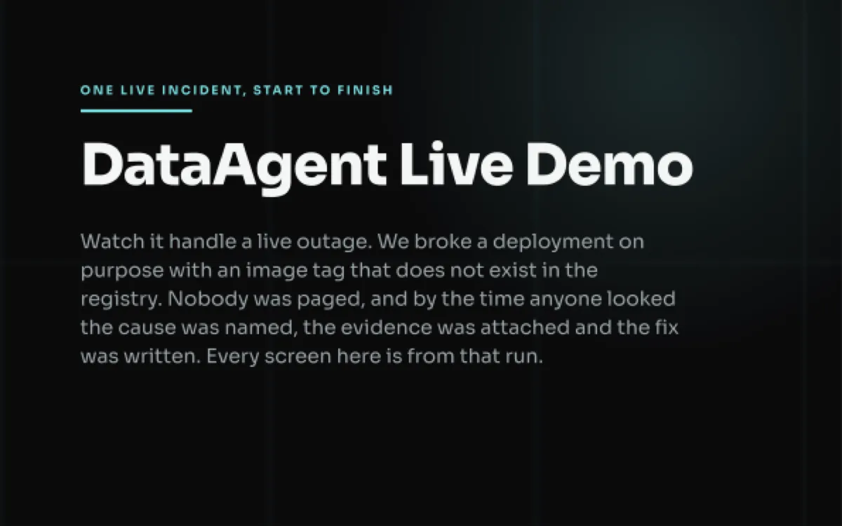 Cover of the guide DataAgent Live Demo: one live incident, start to finish, with every screen taken from that run.
