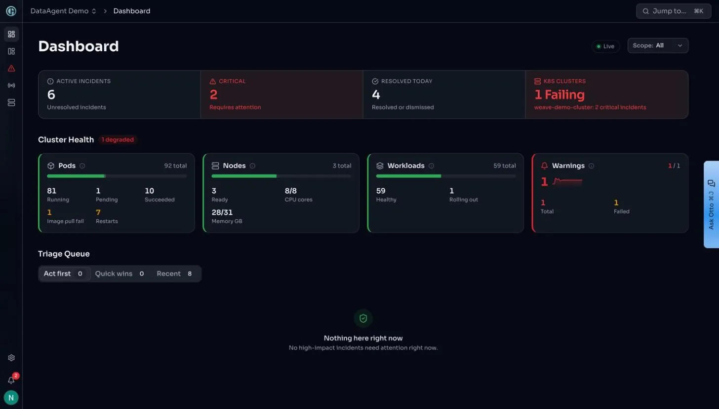 Screenshot of the DataAgent console. The estate, while it was happening. Two critical incidents, one cluster failing, one pod on image pull fail. Nothing here needed a human to notice it.