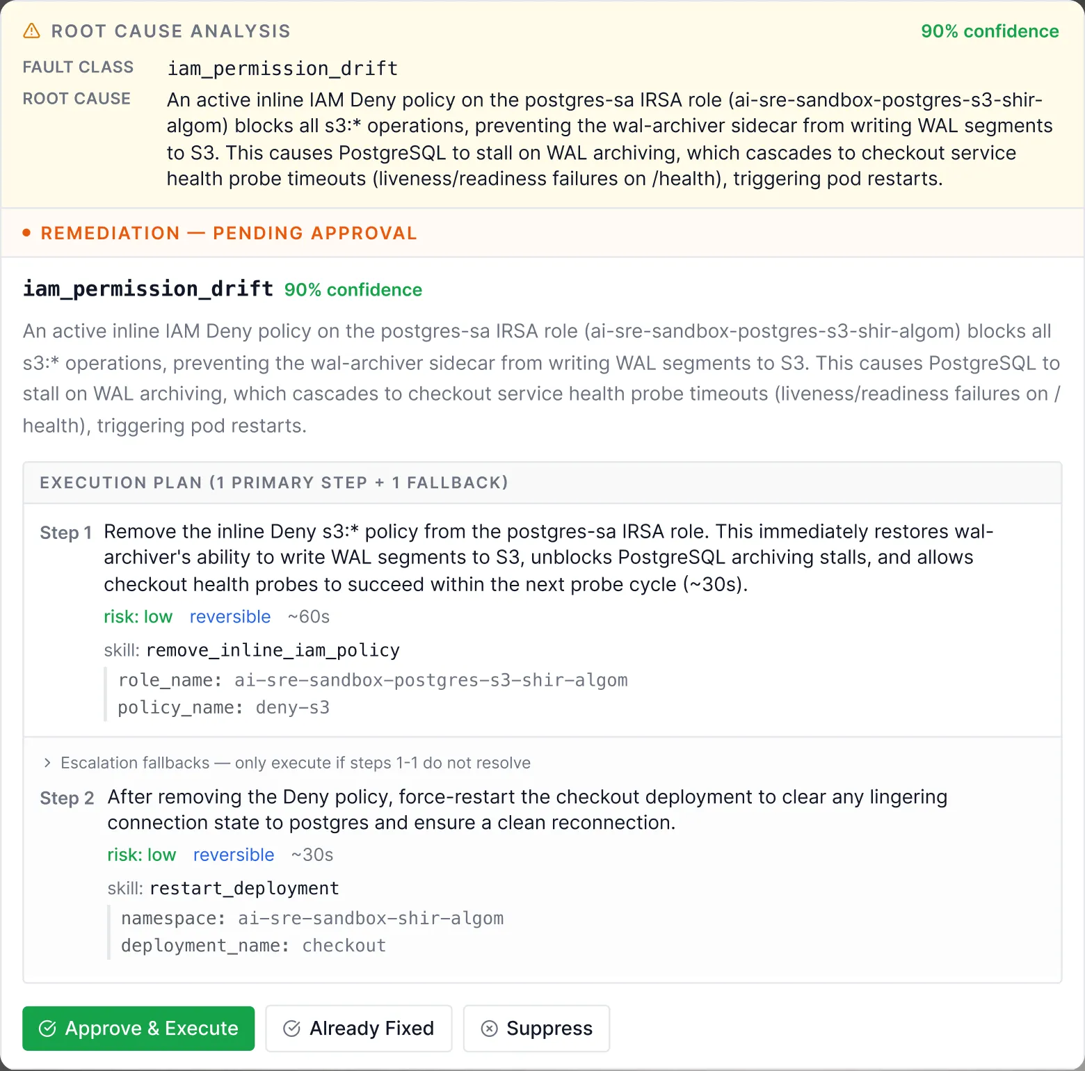 DataAgent root-cause analysis panel showing a fault class, root cause, and step-by-step remediation plan