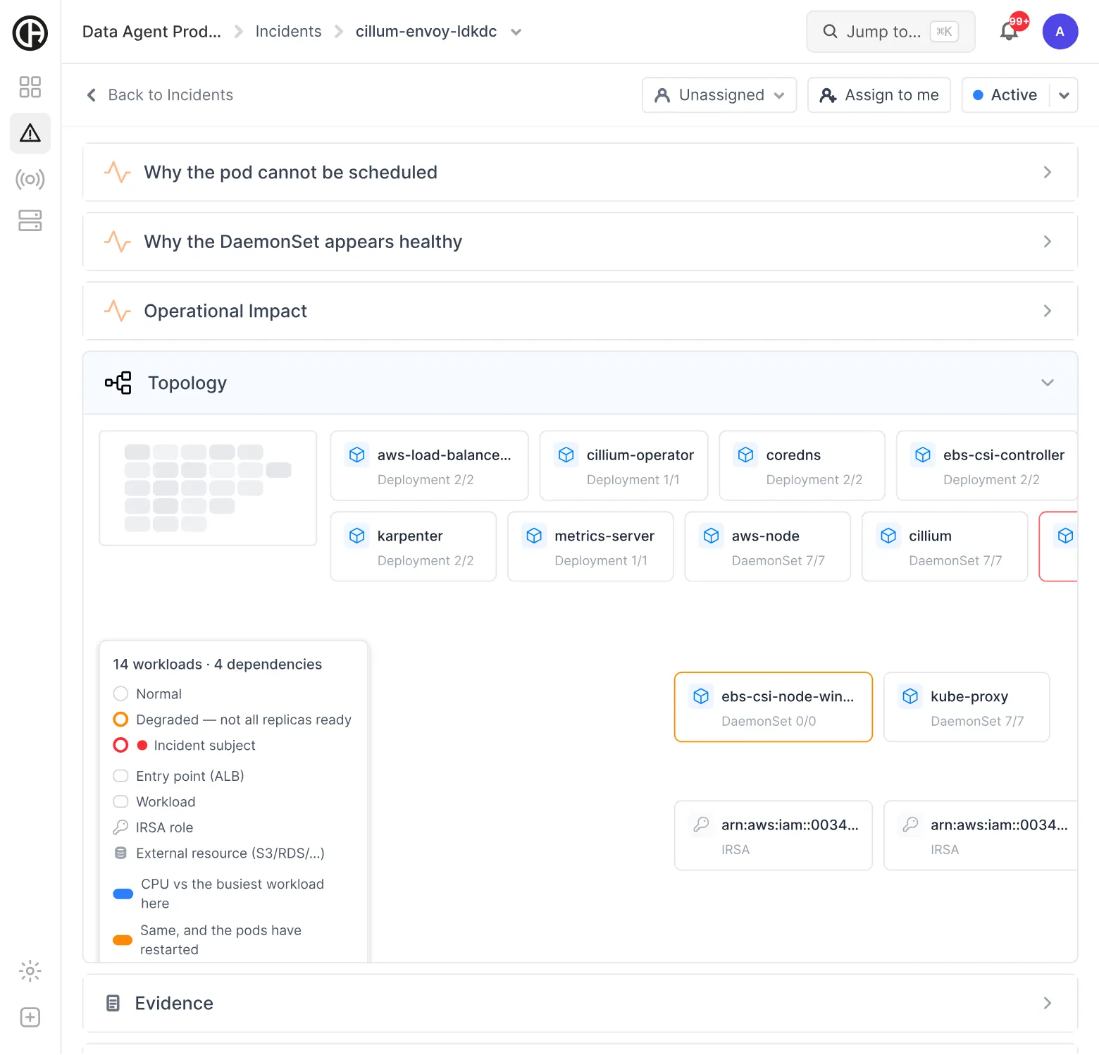 DataAgent topology panel inside an incident, mapping cluster workloads and their replica counts against a legend that marks the degraded ones and the incident subject
